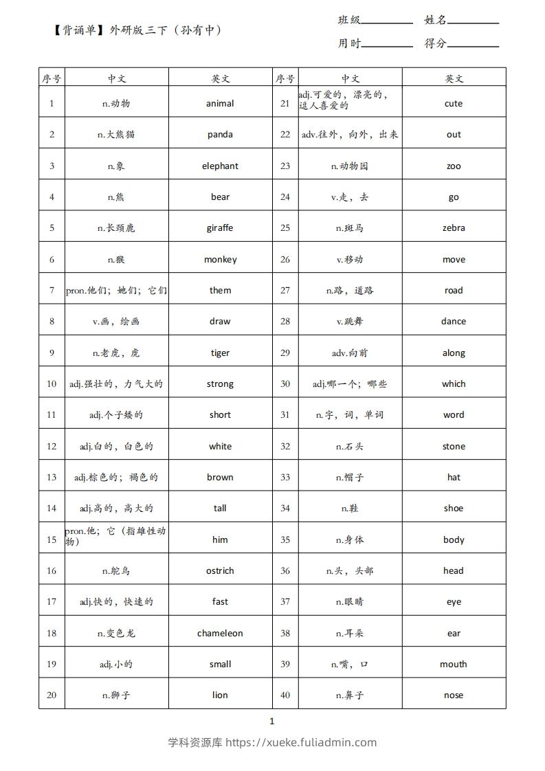 【背诵单】外研版三下英语-学科资源库