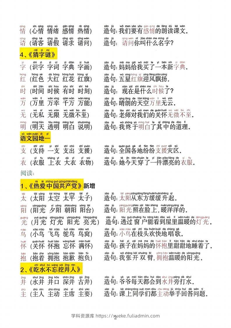 图片[2]-2025新一下语文同步生字拼音组词造句11页-学科资源库