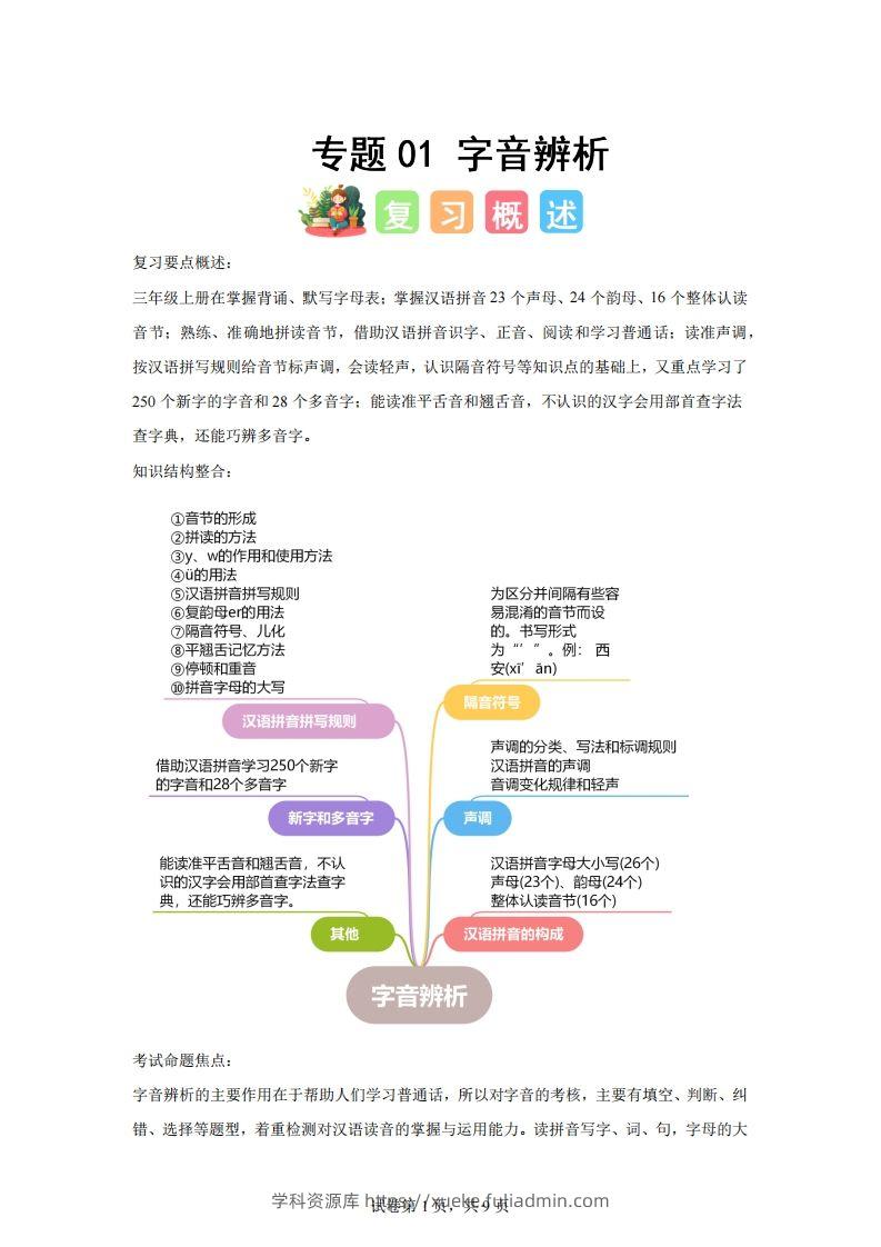 专题01字音辨析-2025年三年级下语文寒假专项提升（统编版）-学科资源库