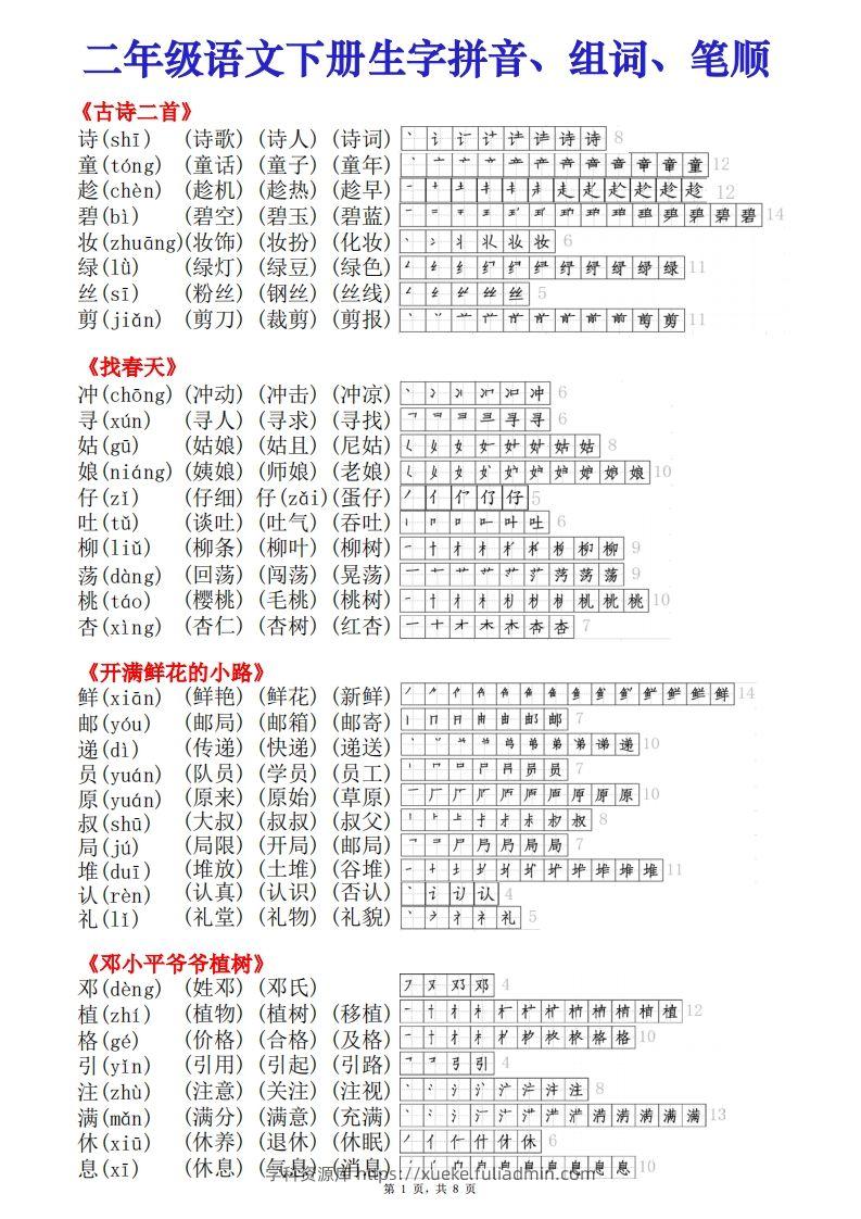 二年级下册【语文课课贴】（生字拼音组词笔顺）8页-学科资源库