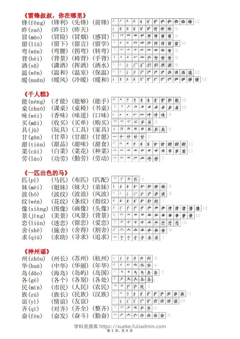 图片[2]-二年级下册【语文课课贴】（生字拼音组词笔顺）8页-学科资源库