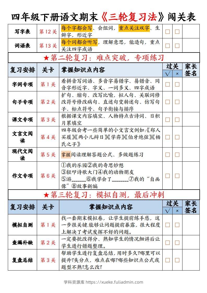 图片[2]-【期末三轮复习法闯关表-空白】四下语文-学科资源库