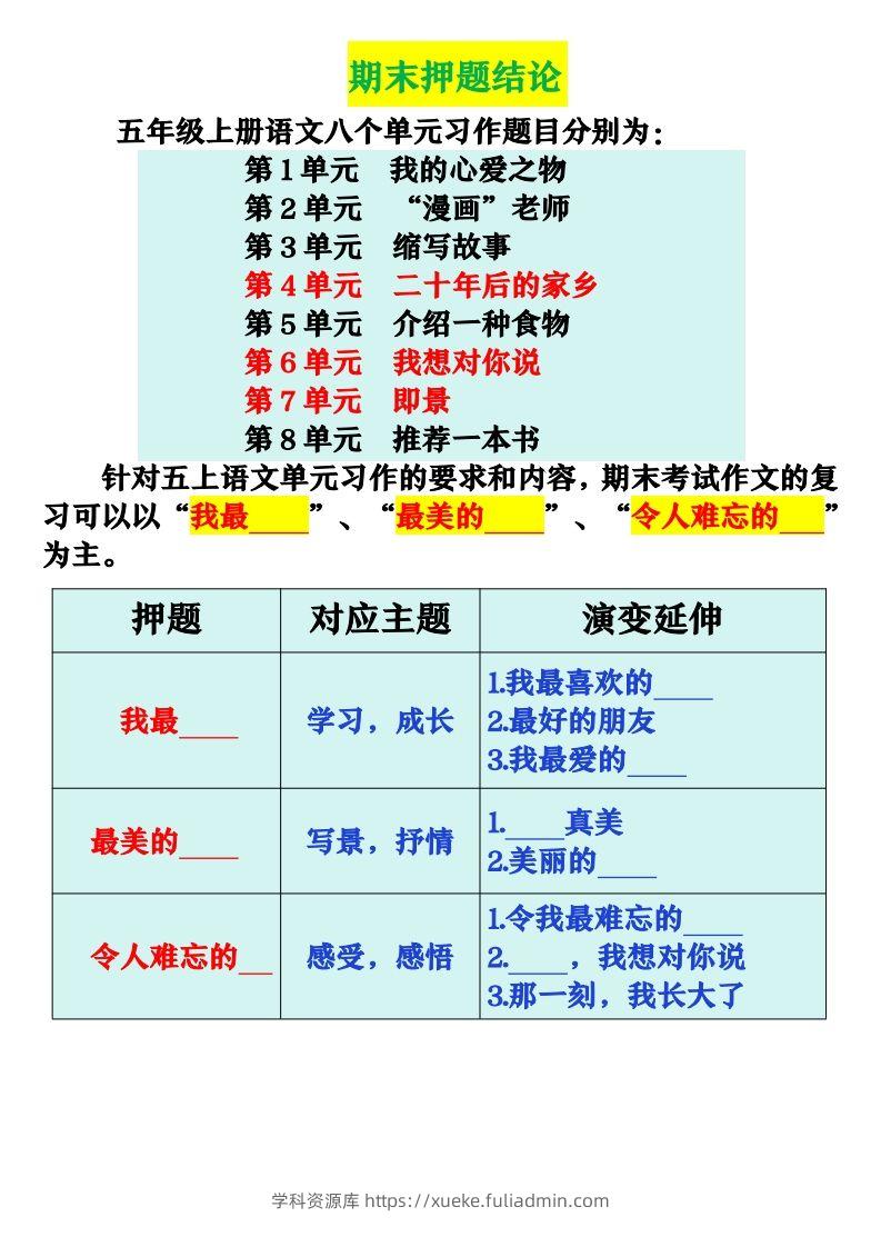 【期末复习押题作文优秀范文】五上语文-学科资源库