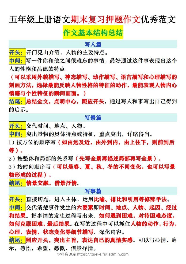 图片[2]-【期末复习押题作文优秀范文】五上语文-学科资源库