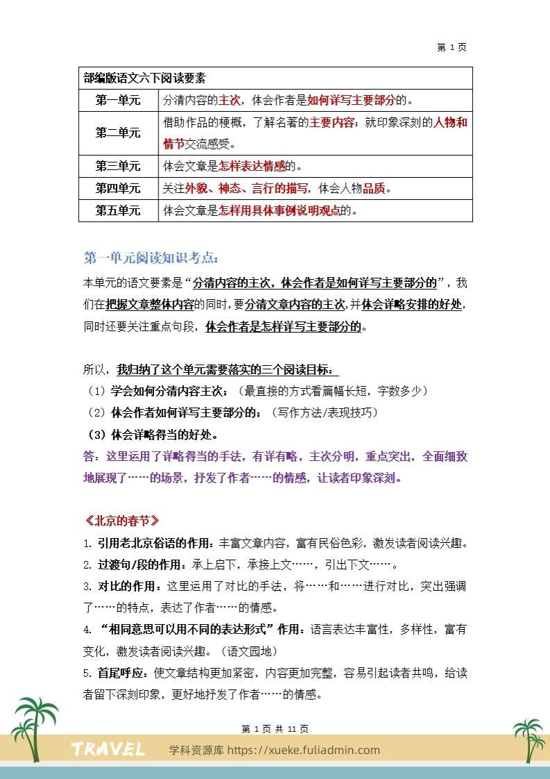 【阅读要素-阅读知识考点】六下语文-学科资源库