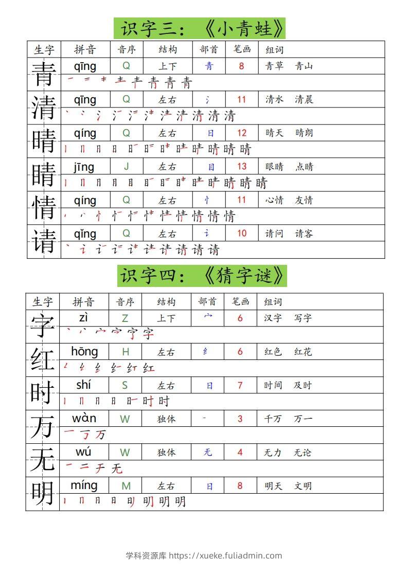 图片[2]-25春一年级下册语文课课贴（生字拼音笔顺组词）-学科资源库