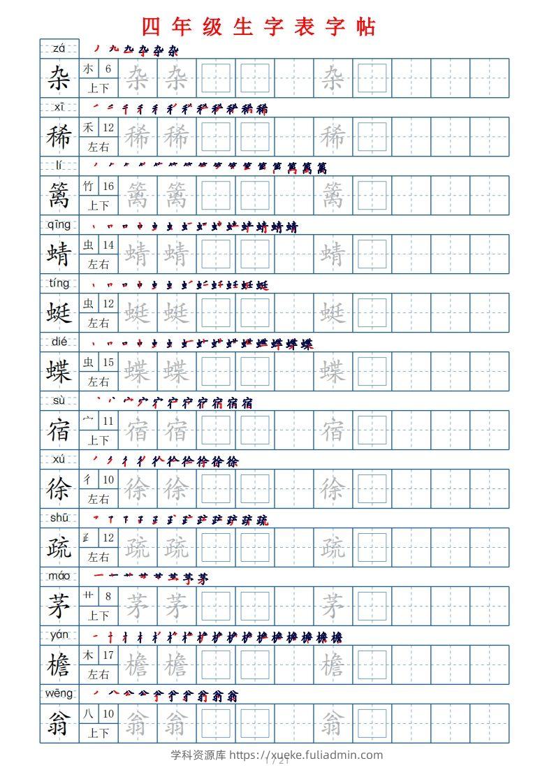 【生字表字帖250个（偏旁部首+笔顺+拼音21页）】四下语文-学科资源库