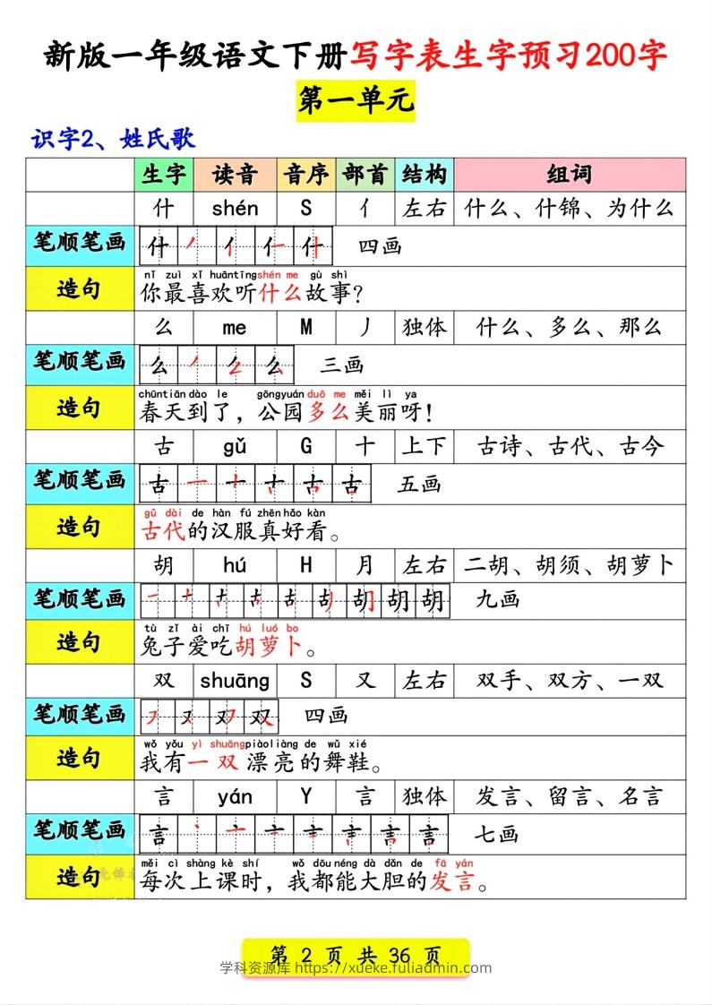 图片[2]-【预习】新版一年级语文下册写字表生字预习200字-学科资源库