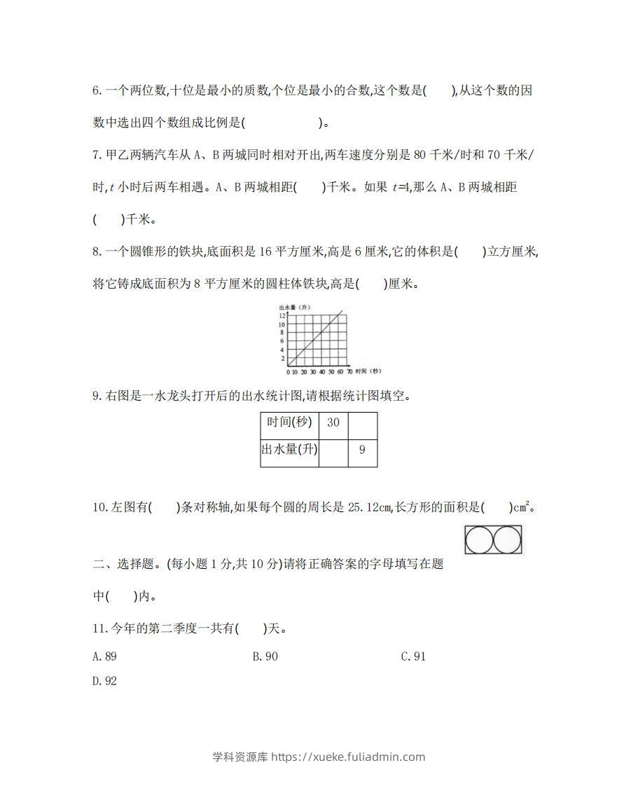 图片[2]-六（下）广东省数学小升初测试卷-学科资源库