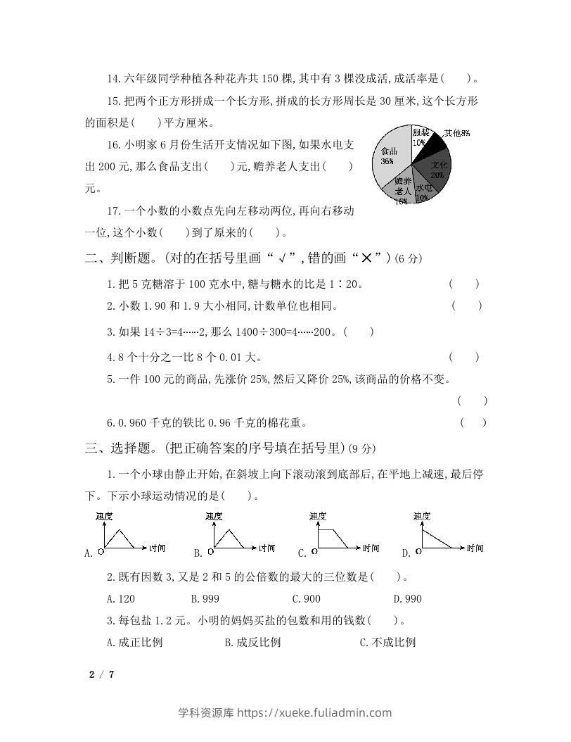 图片[2]-六年级小升初数学模拟卷（一）-学科资源库