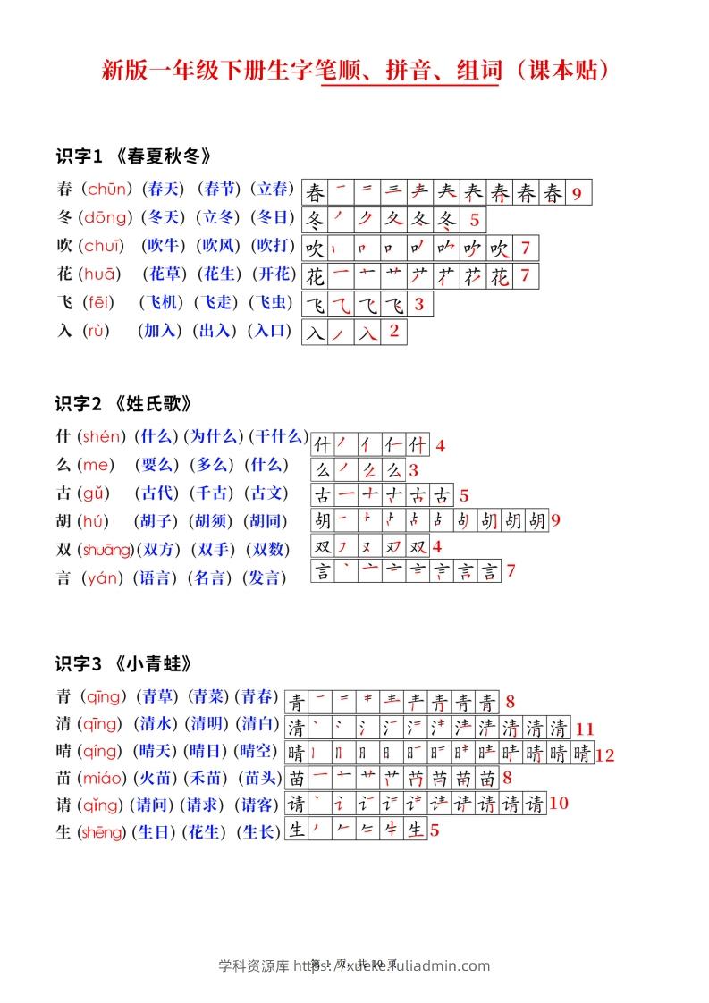 新版一下语文生字笔顺拼音组词（课课贴课本贴）10页-学科资源库