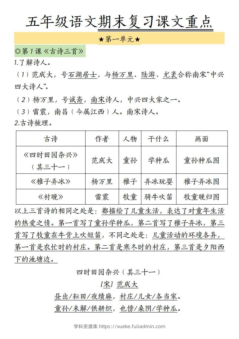 【期末复习课文重点】五下语文-学科资源库