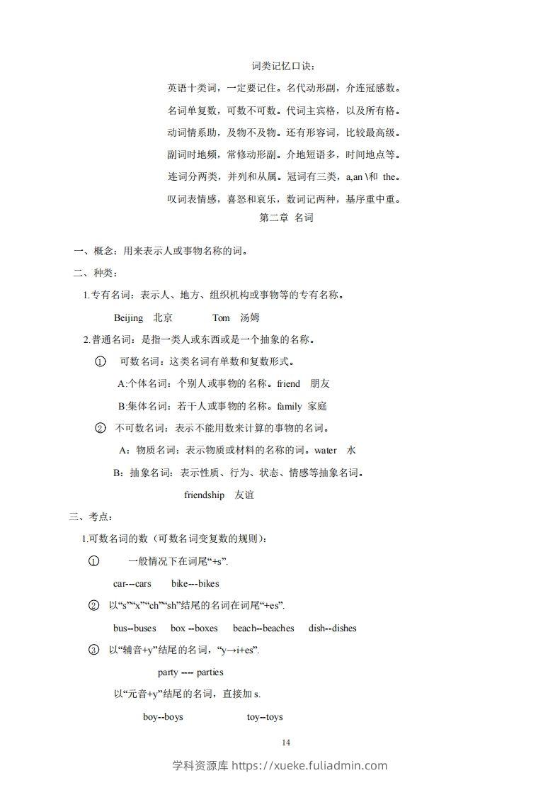 图片[2]-金牌小升初小学语法67页-学科资源库