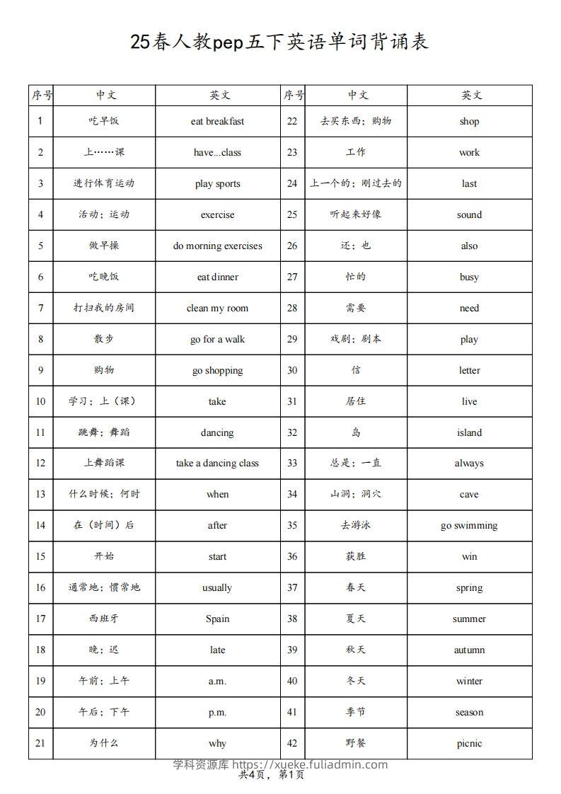 【背诵】25春人教pep五下英语单词背诵表（4页）-学科资源库