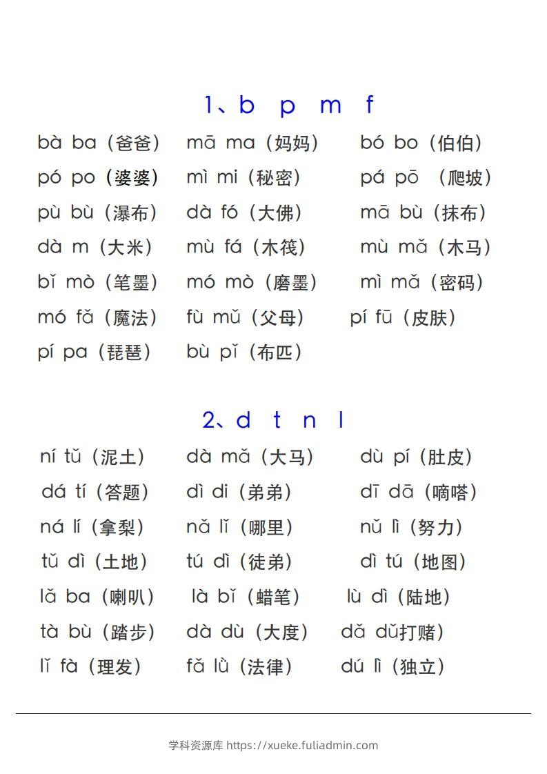 图片[2]-【拼音】拼音表与拼音拼读大全(1)-学科资源库