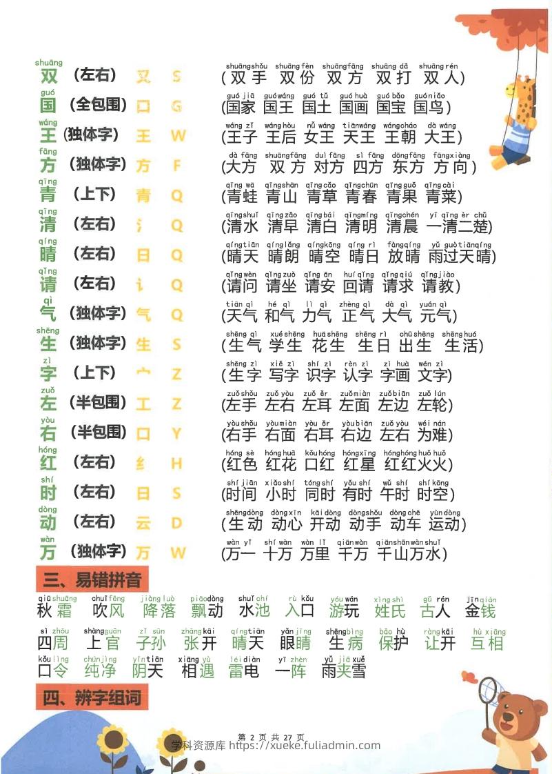 图片[2]-【2025新-重点知识梳理】一下语文-学科资源库