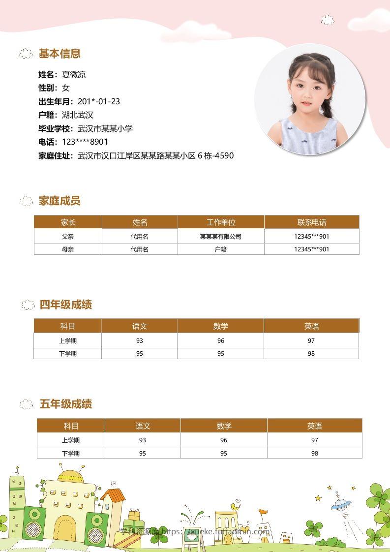 图片[2]-精选-小升初简历36-学科资源库