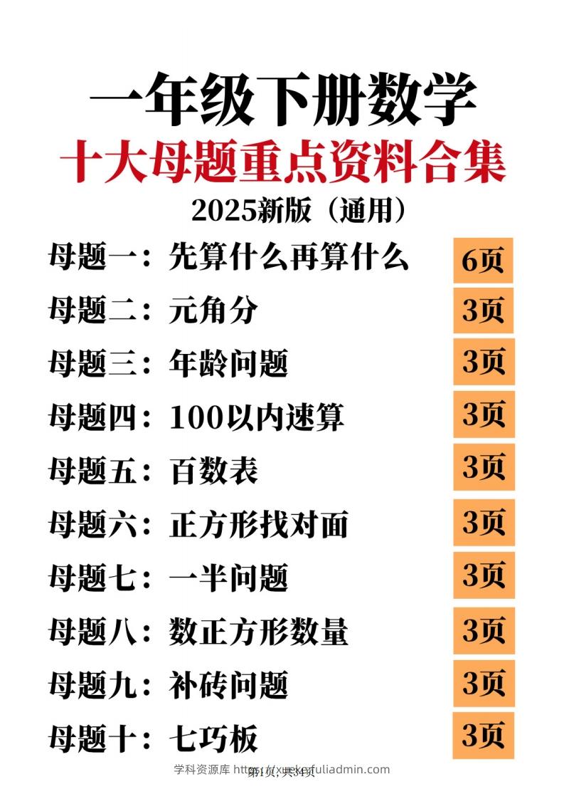 25新一下数学十大母题重点资料合集（34页）-学科资源库