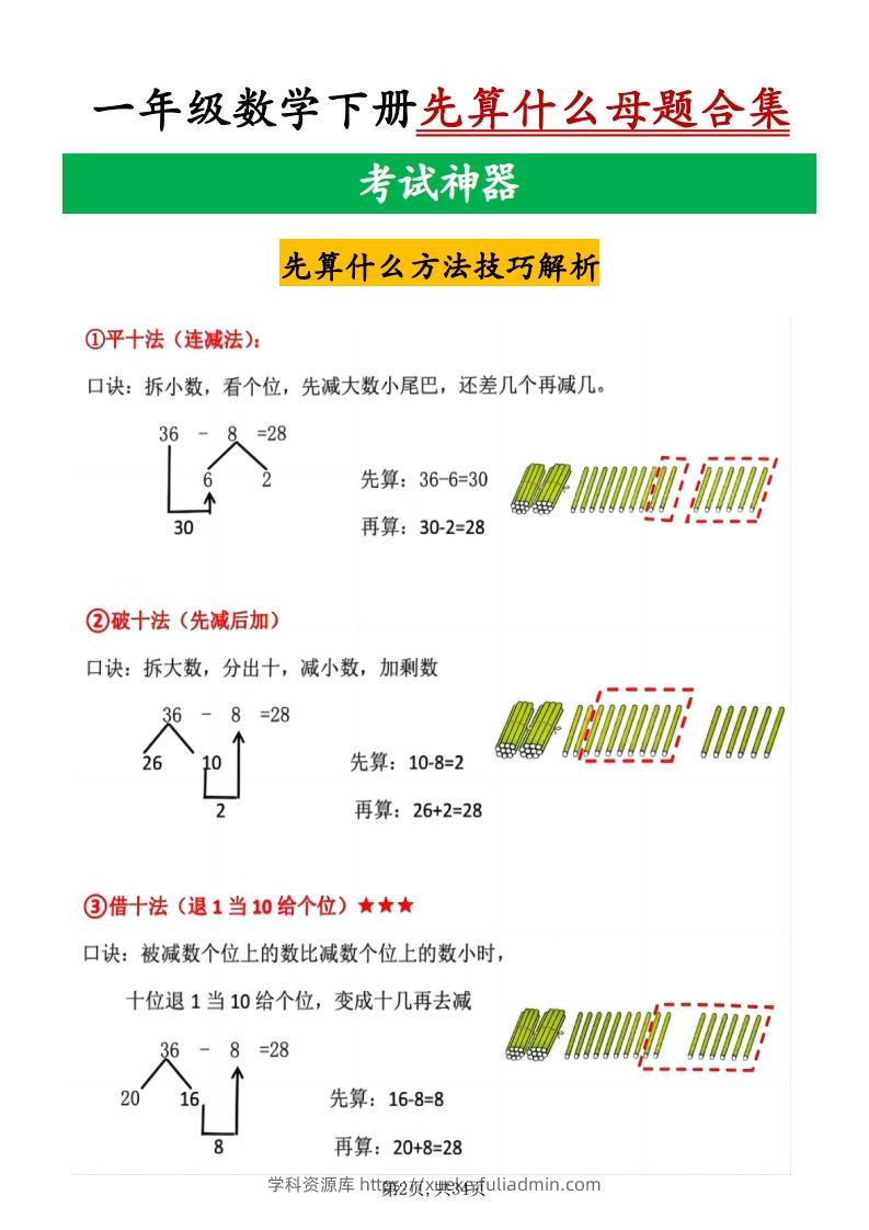 图片[2]-25新一下数学十大母题重点资料合集（34页）-学科资源库