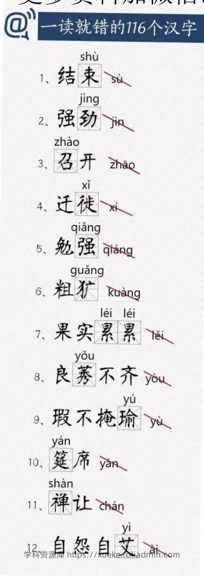 人教版总结小学常读错的字-学科资源库