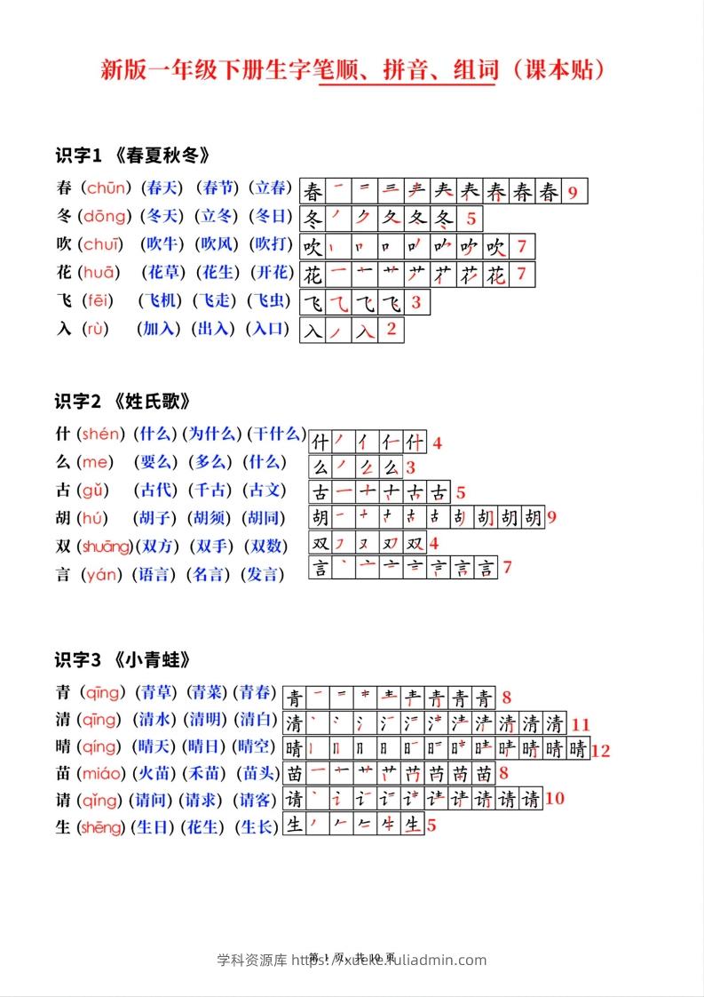 新版一年级下册语文生字笔顺拼音组词(课本贴)-学科资源库