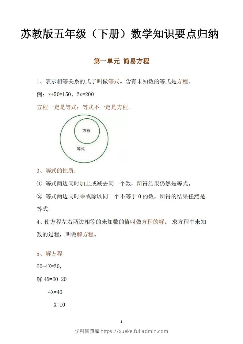 五下数学：苏教版数学知识点-学科资源库