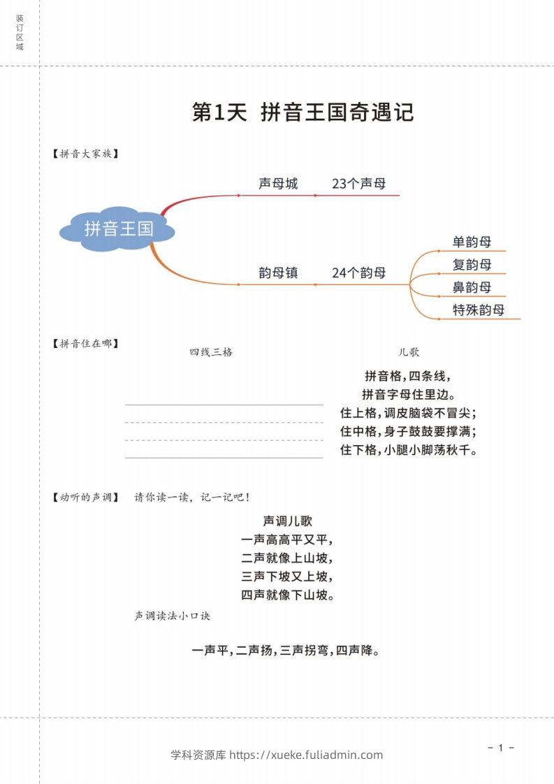 图片[2]-【拼音】拼音王国21天拼音打卡-学科资源库