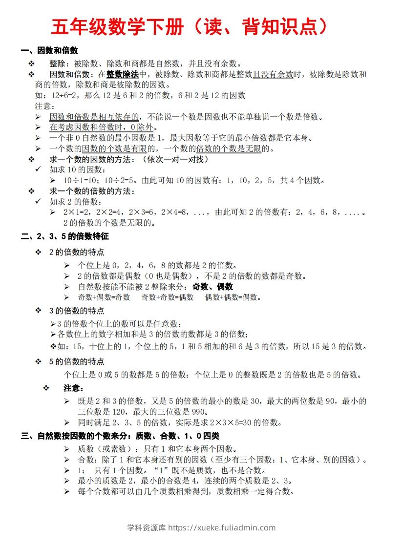五下数学：知识点读背（通用）-学科资源库