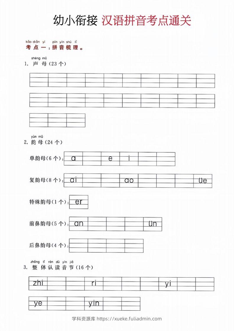 【拼音】汉语拼音考点通关（改版01）-学科资源库