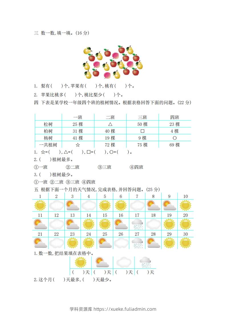 图片[2]-一下青岛版数学第九单元检测卷2（54制）-学科资源库