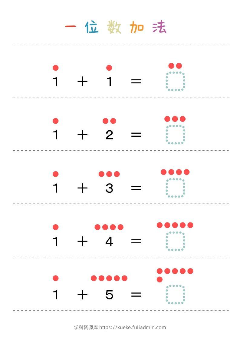 【数学】一位数加法-学科资源库