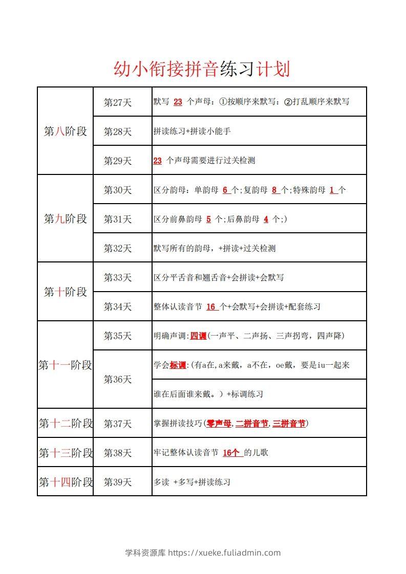 图片[2]-【拼音】幼小衔接学拼音计划-学科资源库