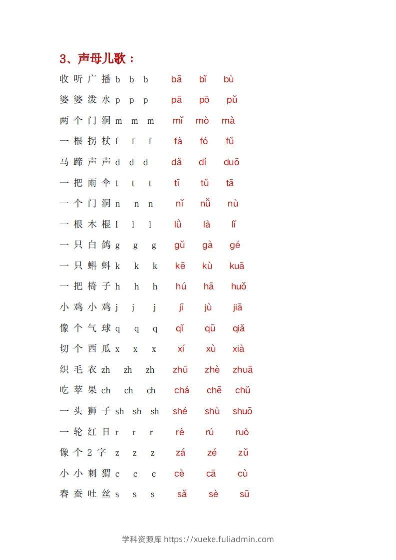 图片[2]-【拼音】幼小衔接拼音一本通PDF(3)-学科资源库