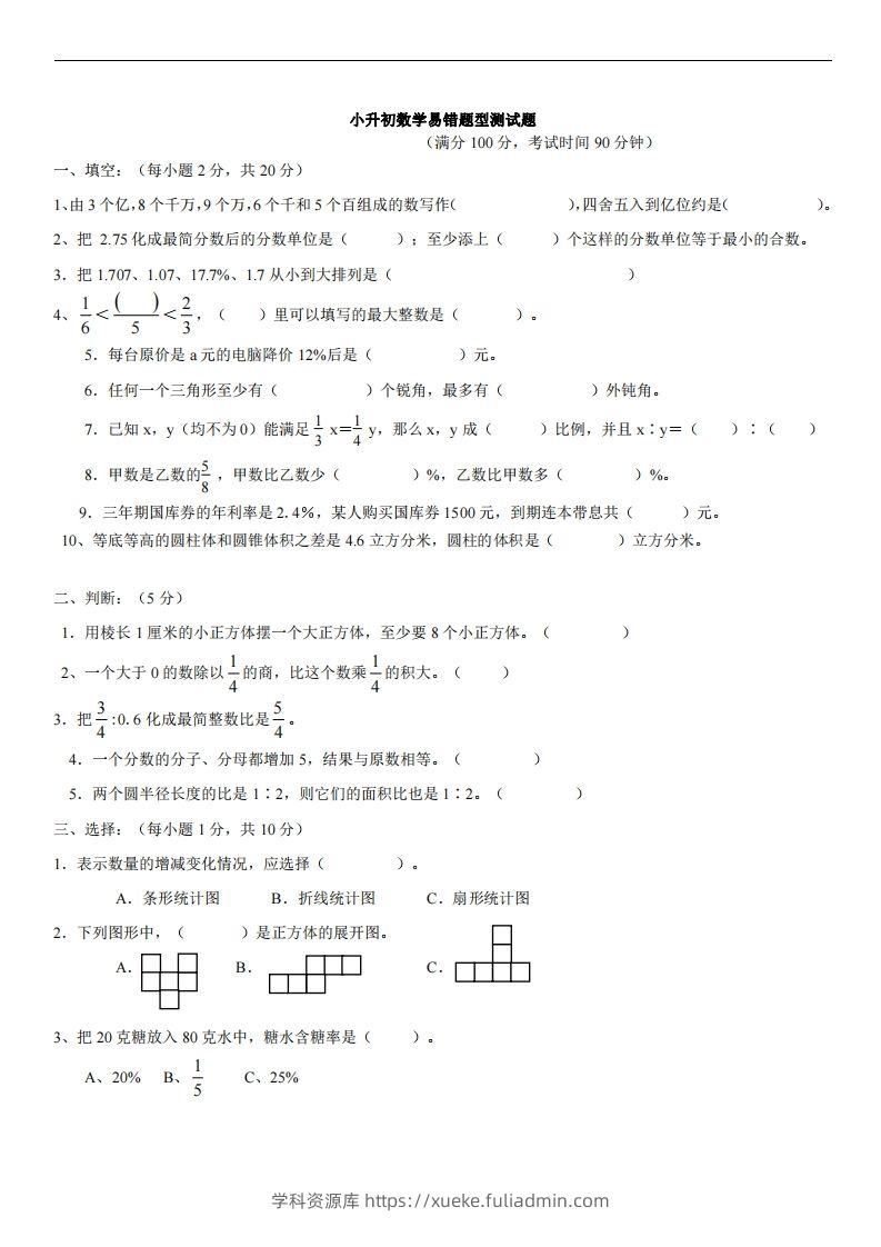 六（下）小升初名校数学（易错题型测试题）-学科资源库