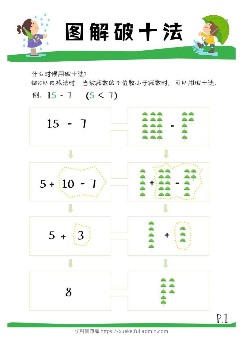 图片[2]-【数学】破十法-学科资源库
