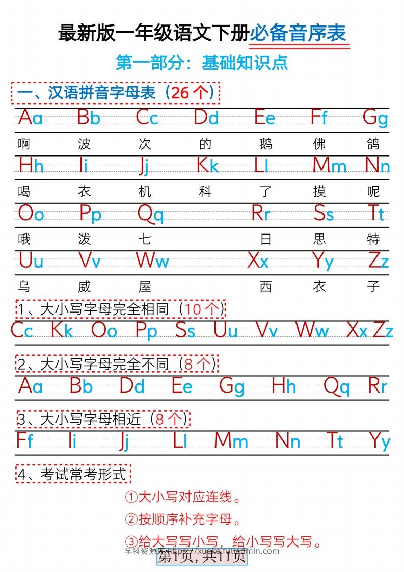 最新版一下语文必备音序表+常考五大题型（含答案11页）-学科资源库