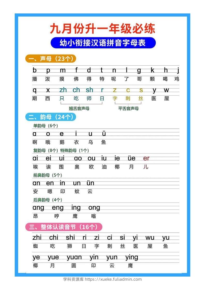 【拼音】幼小衔接拼音-学科资源库