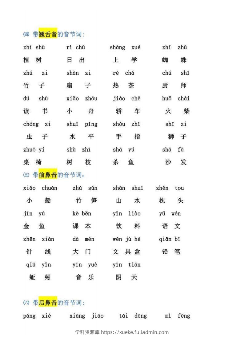 图片[2]-【拼音】幼小衔接拼音强化训练-学科资源库