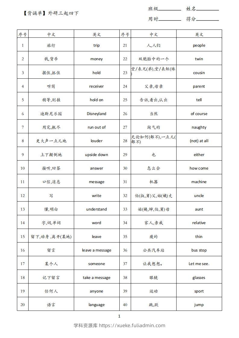 【背诵单】外研三起四下英语-学科资源库