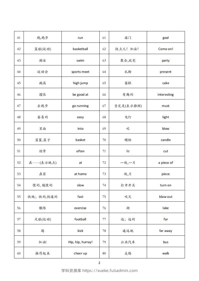 图片[2]-【背诵单】外研三起四下英语-学科资源库