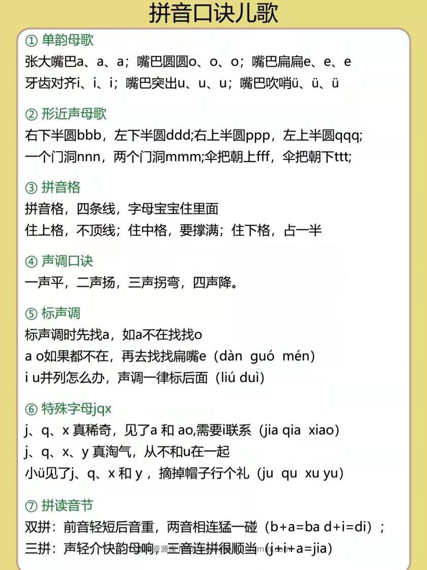图片[2]-【拼音】幼小衔接拼音专项汇总-学科资源库
