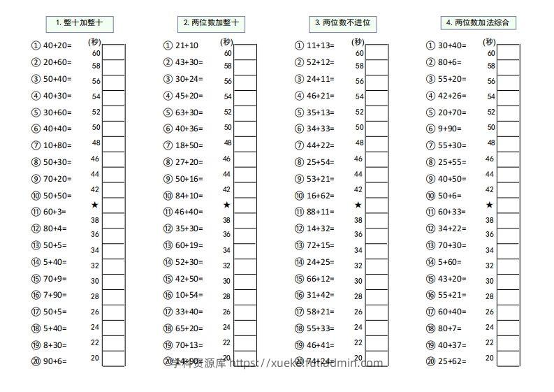 【数学】难度5：100以内大数计算闯关-学科资源库