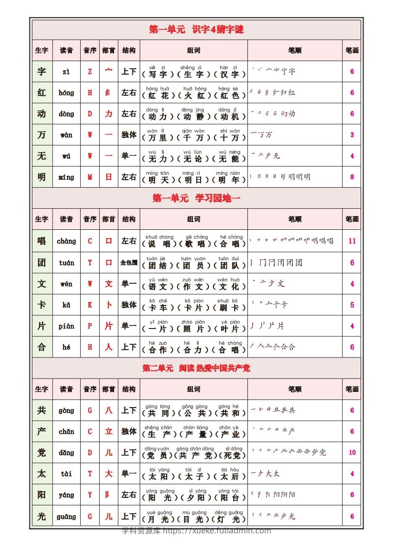 图片[2]-一下语文25春最新版写字表课课贴-学科资源库