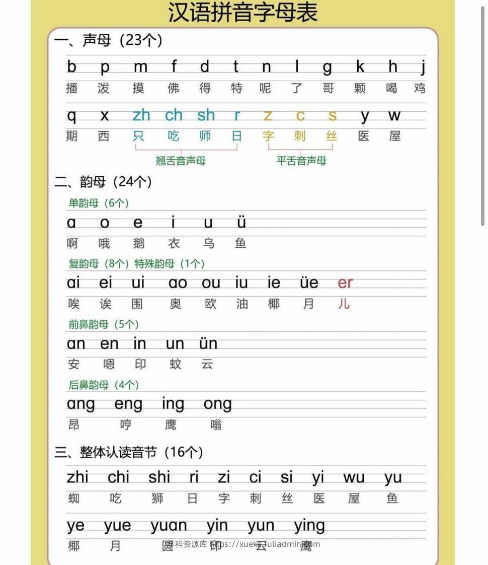 图片[2]-【拼音】幼小衔接拼音篇-学科资源库