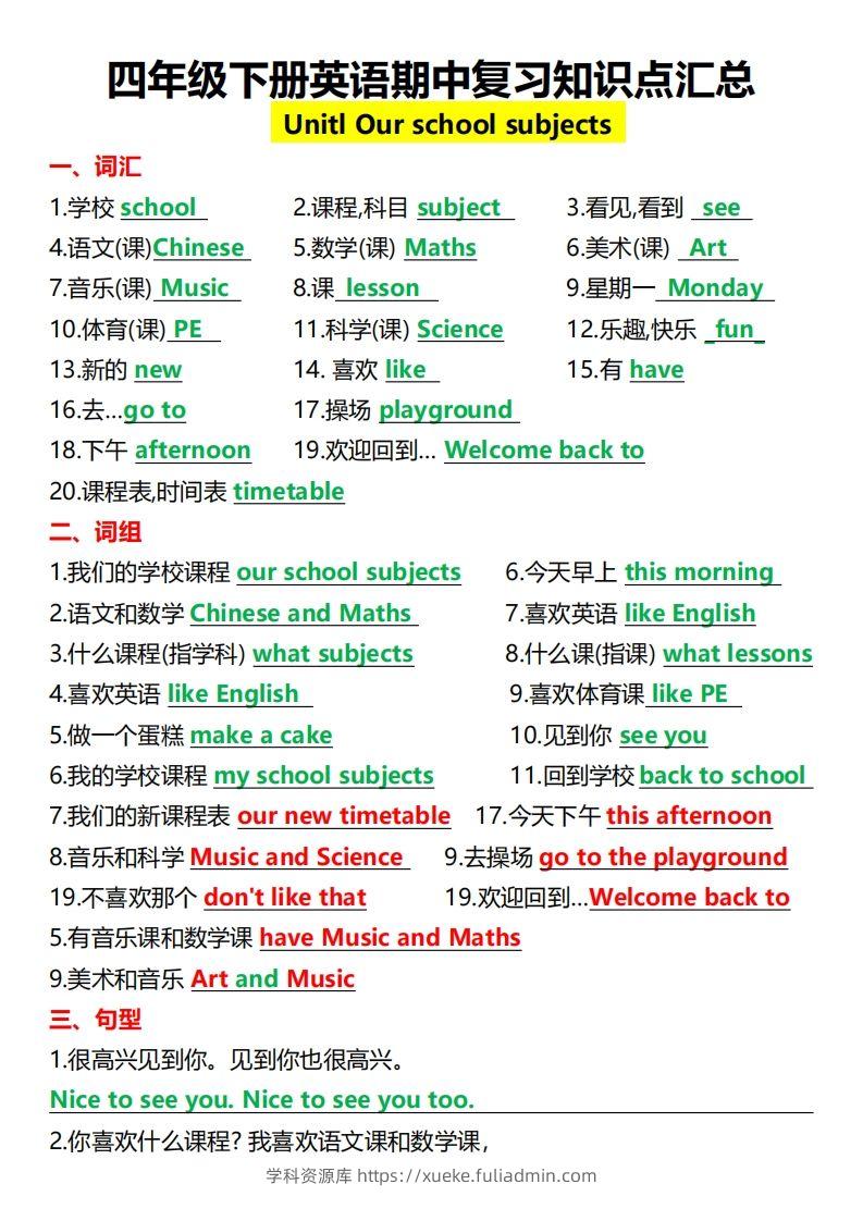 四年级下册人教PEP英语1-8单元知识点汇总-学科资源库