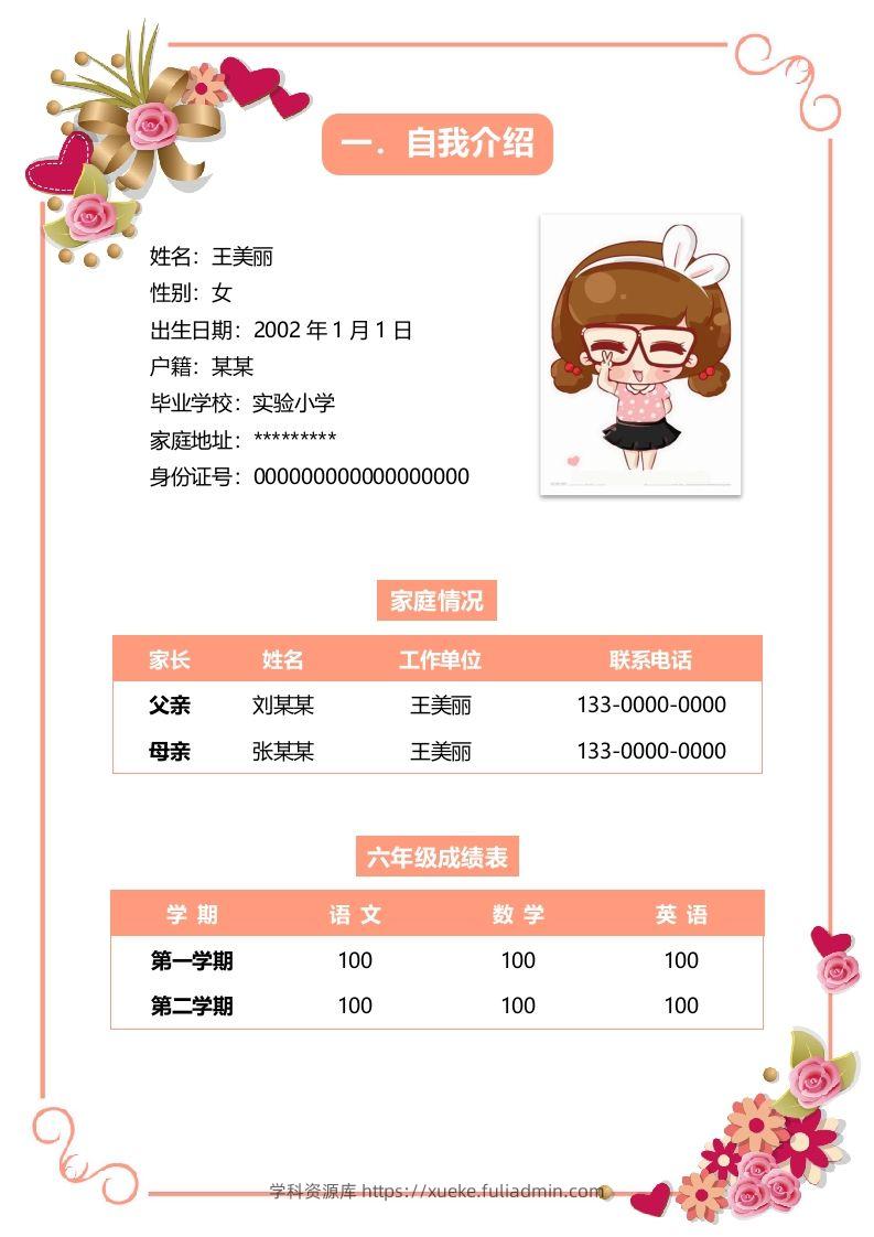 图片[2]-多页-小升初简历28-学科资源库