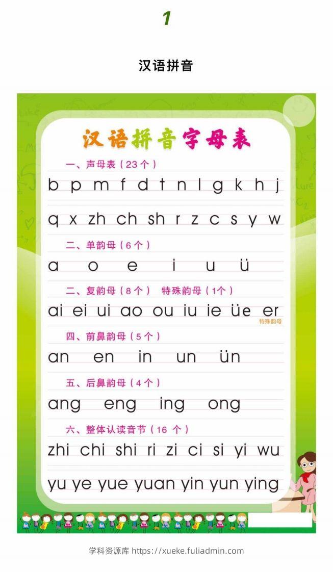 【拼音】•幼小衔接拼音拼读-学科资源库