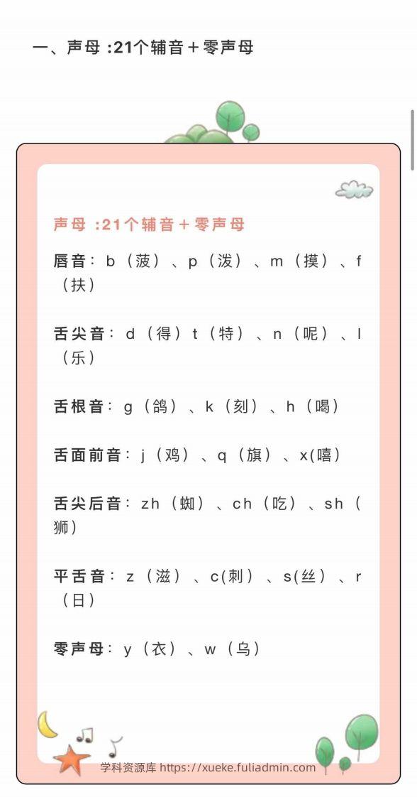 图片[2]-【拼音】•幼小衔接拼音拼读-学科资源库