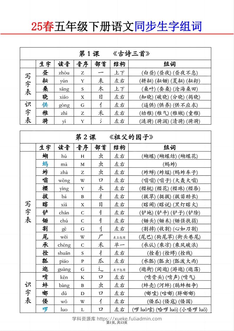五下语文生字组词课课贴-学科资源库