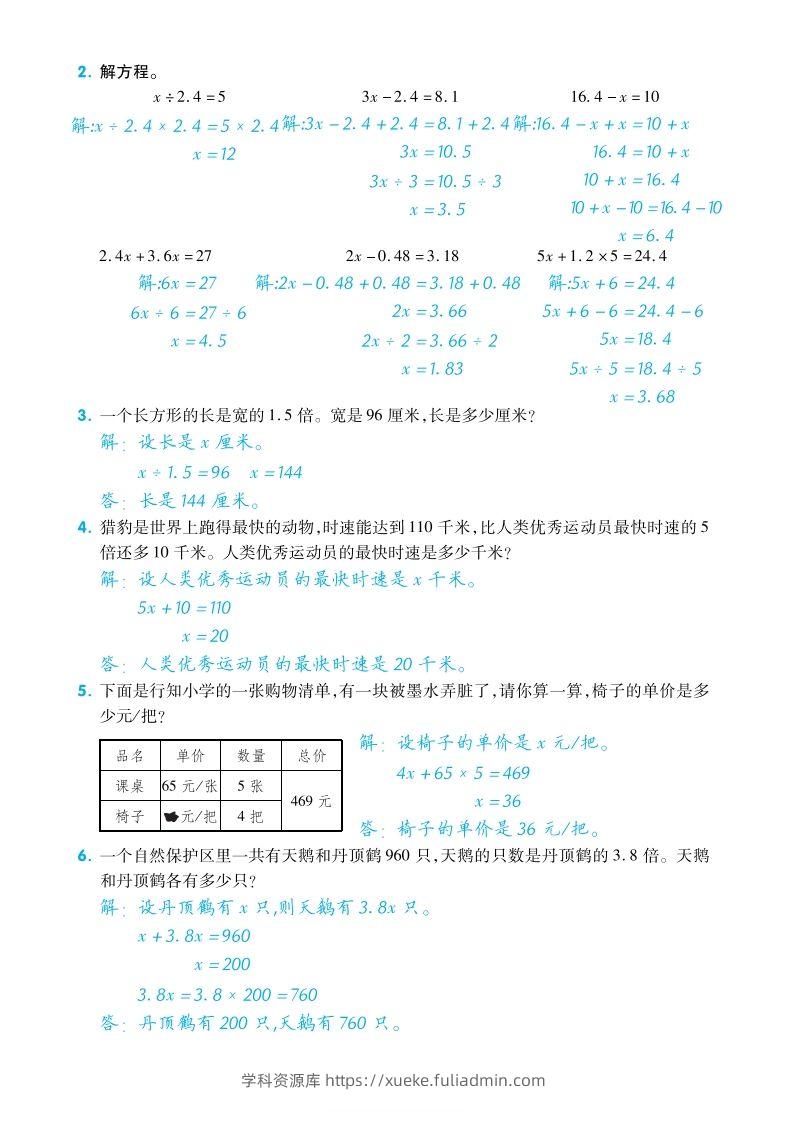 图片[2]-五下数学【苏教】单元归类考点复习清单-学科资源库